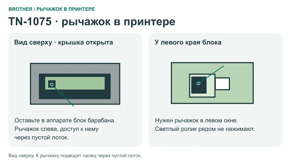 Рычажок внутри принтера для сброса счётчика тонера