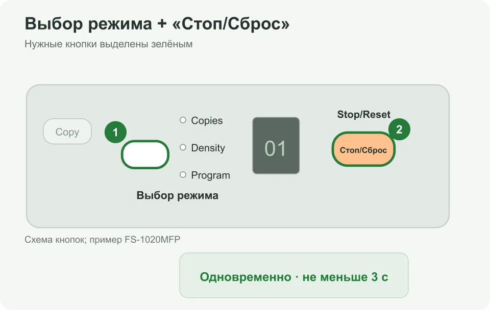 Какие кнопки нажать: Выбор режима + «Стоп/Сброс»