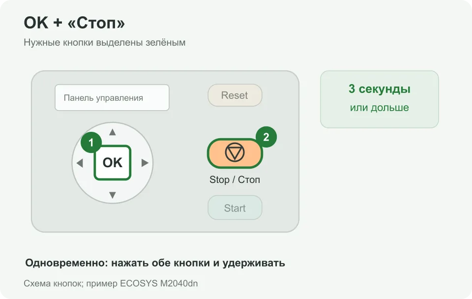 Какие кнопки нажать: OK + «Стоп»